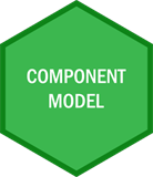 acord Component Model