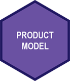 ProductModel